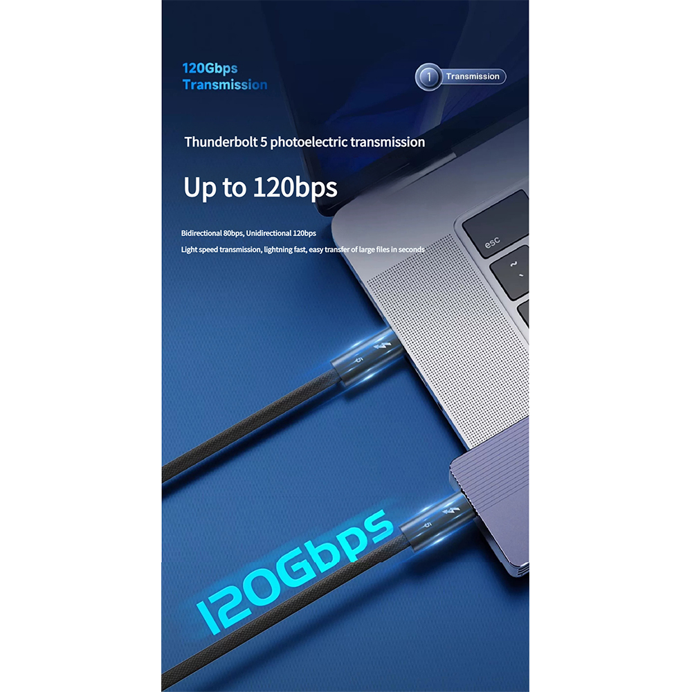 Cabo de Dados USB-C para USB-C - Car Electronics avaliação e preço