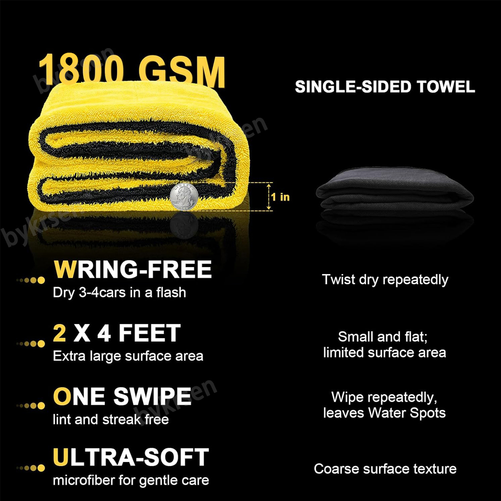 Toalha de microfibra para carr - Microfiber Car Drying Towel Super Absorbent avaliação e preço